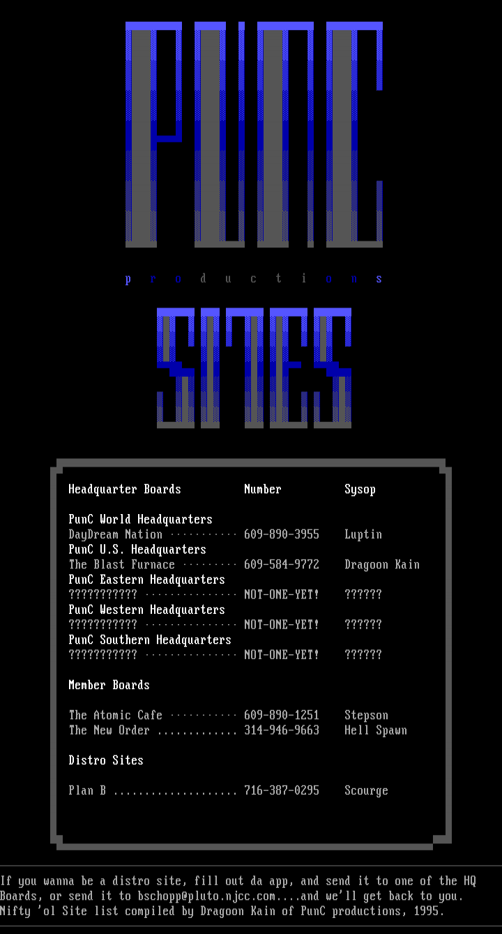 PunC 5/95 Site List by Luptin