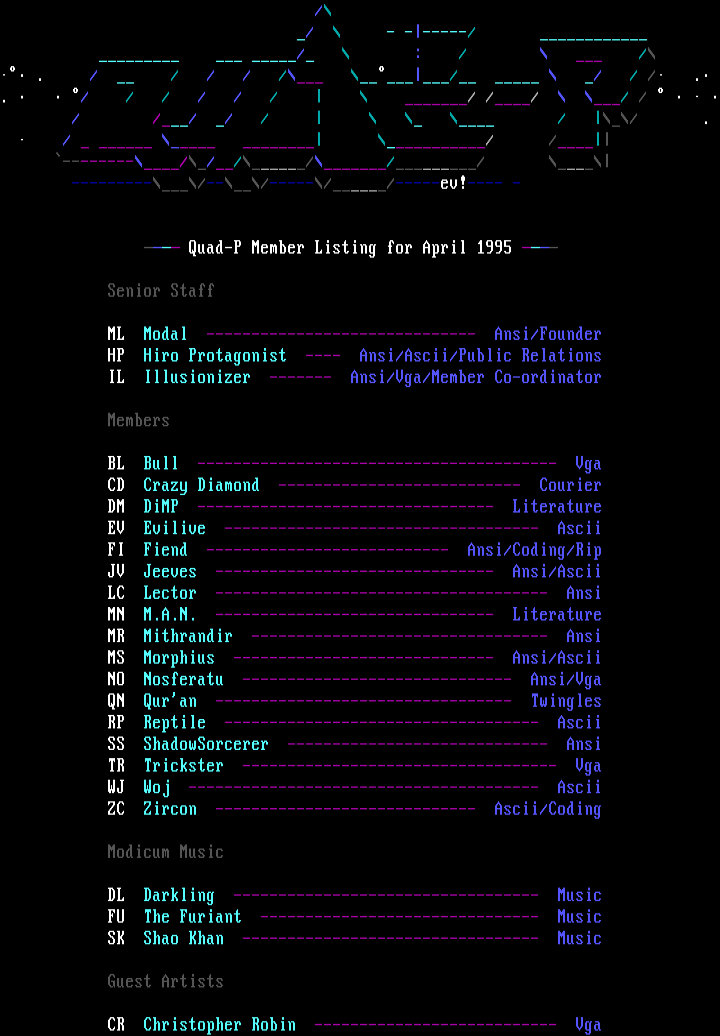 04-95 Member List by Quad-P