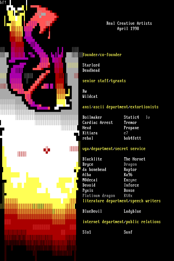 RCA Member List