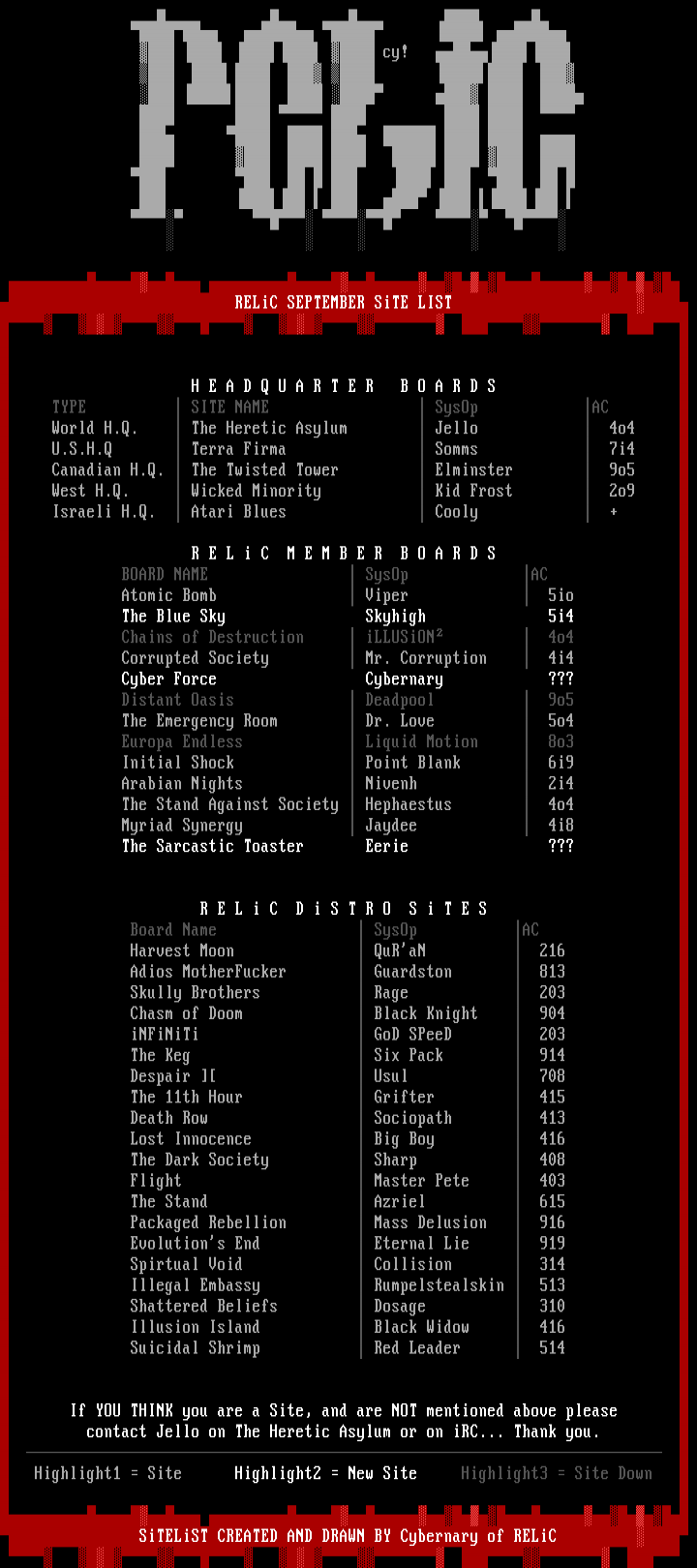 Relic Site List 09/94 by Cybernary/Jello