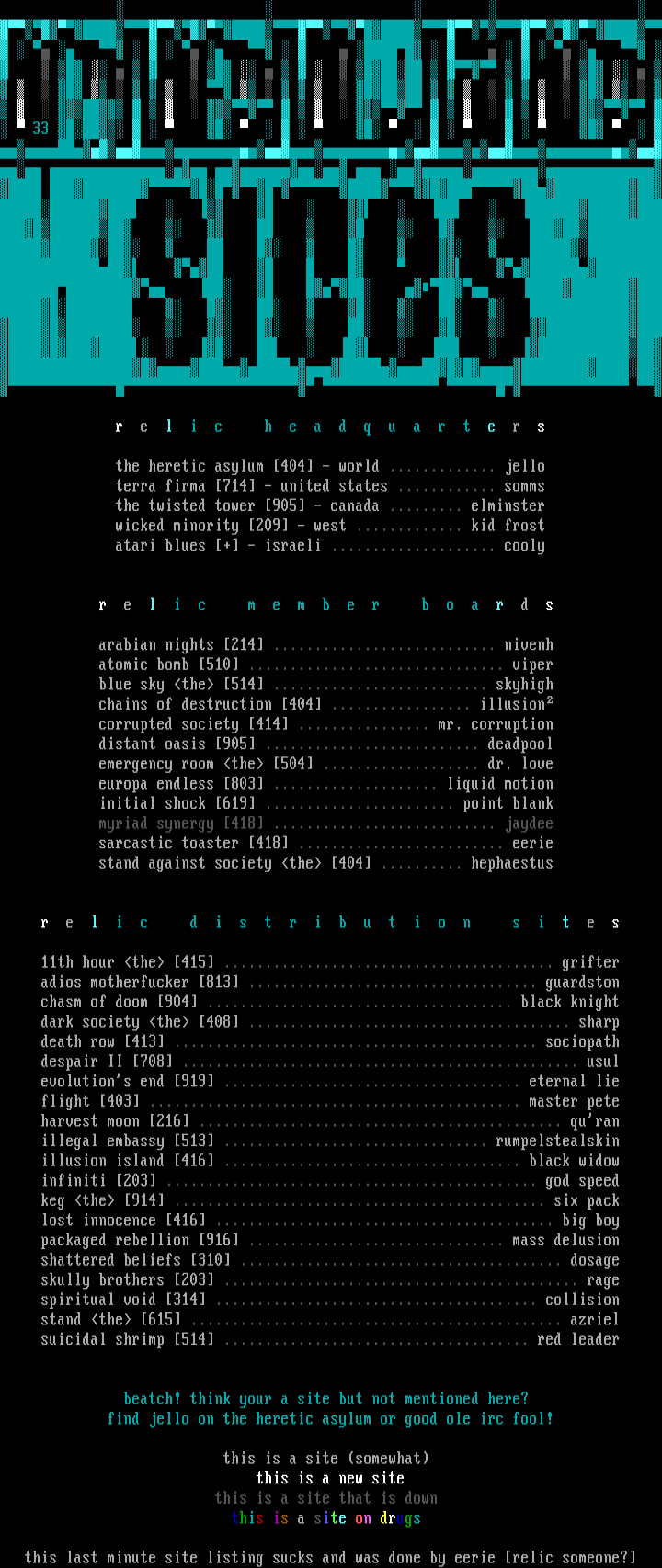 RELiC Site Listing by Eerie