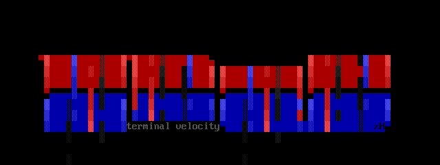 Terminal Velocity by Zipperhead