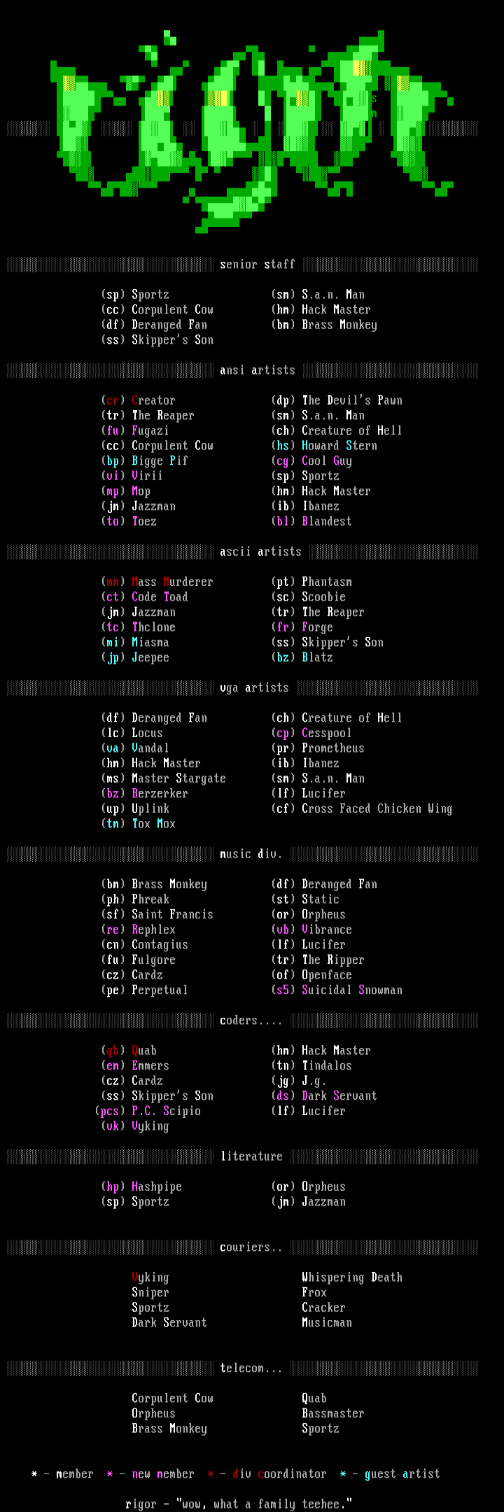 Rigor Member List by Compiled 4/13