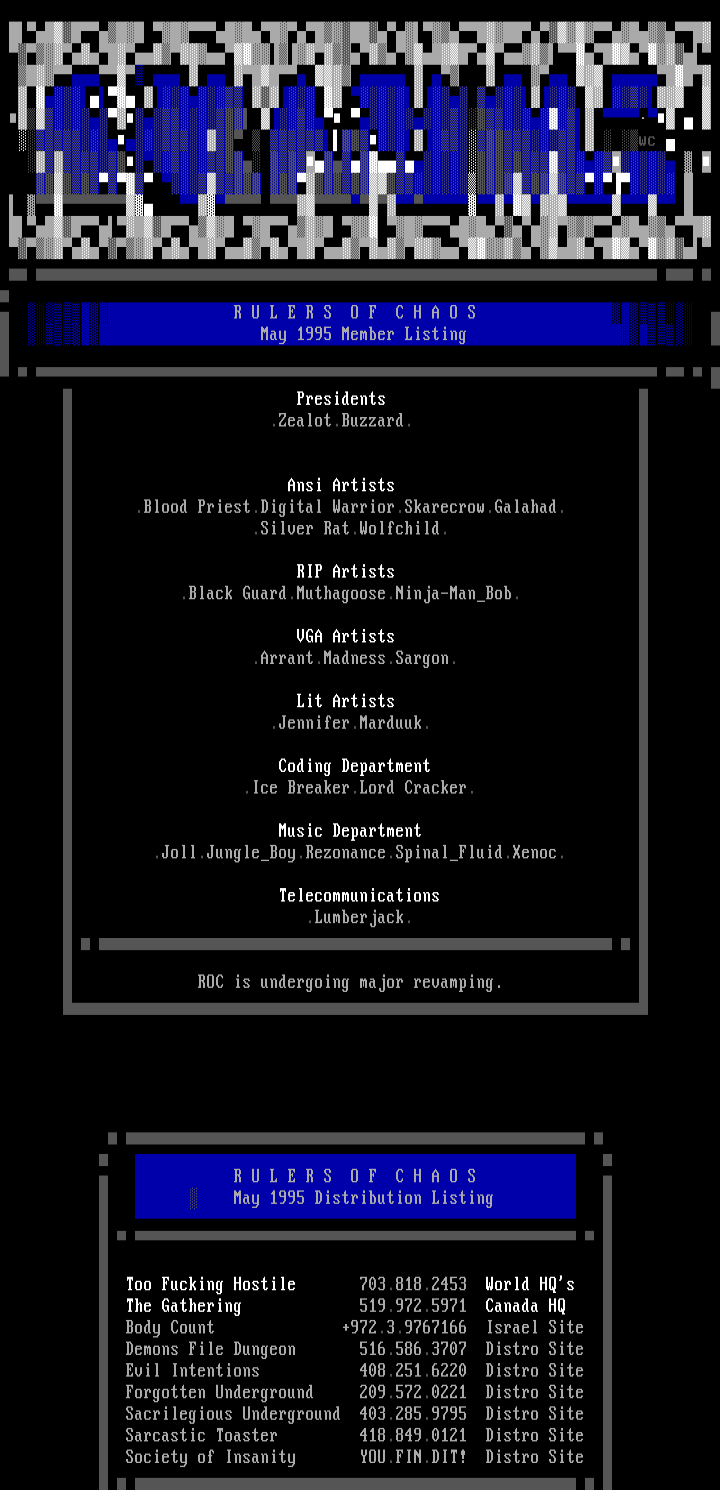Memberlist / Distribution 05/95 by Zealot