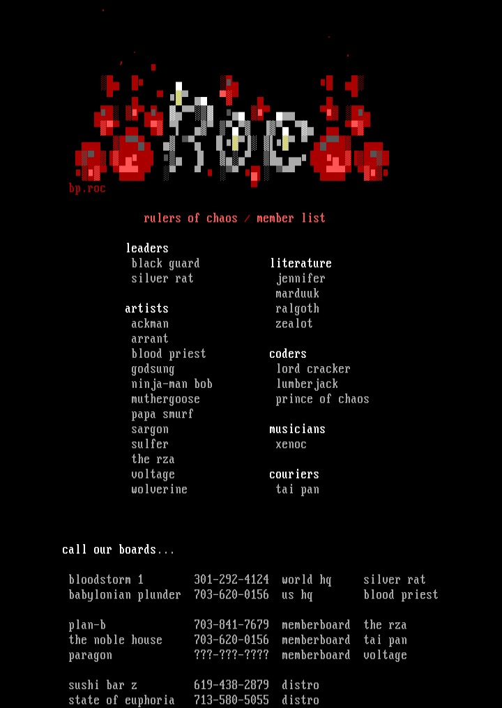 September 1995 Memberlist by Silver Rat