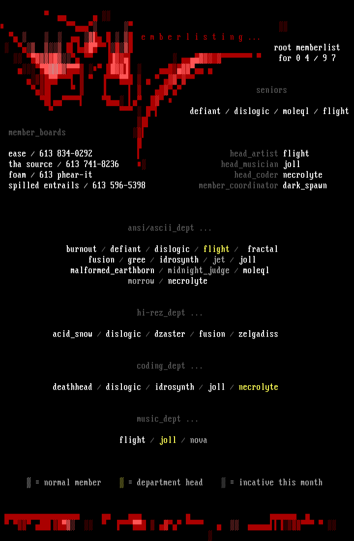 0497 memberlist! by Root