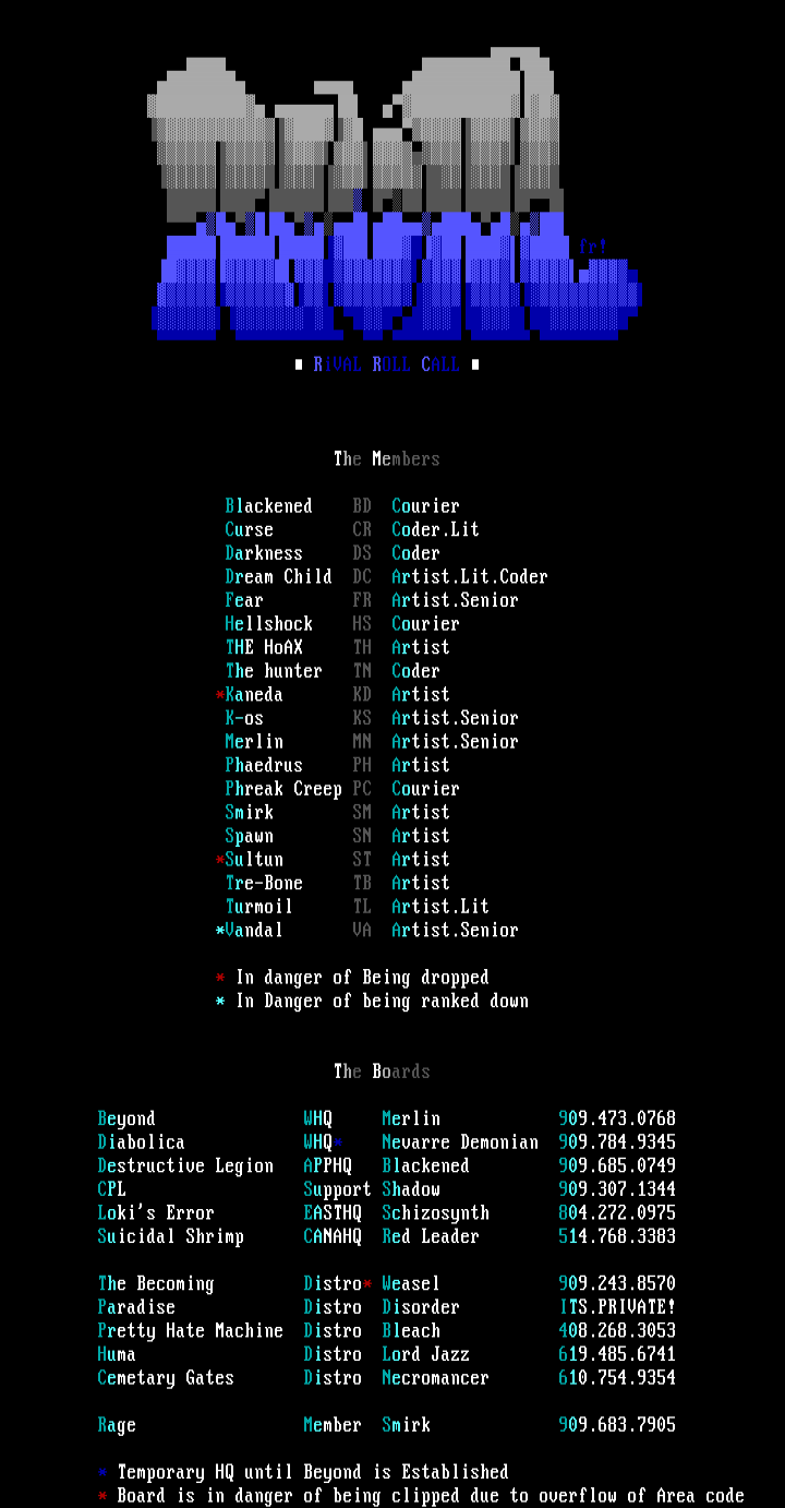 Rival members/distros by Rival