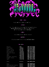 Rival March 1995 Member List by Rival