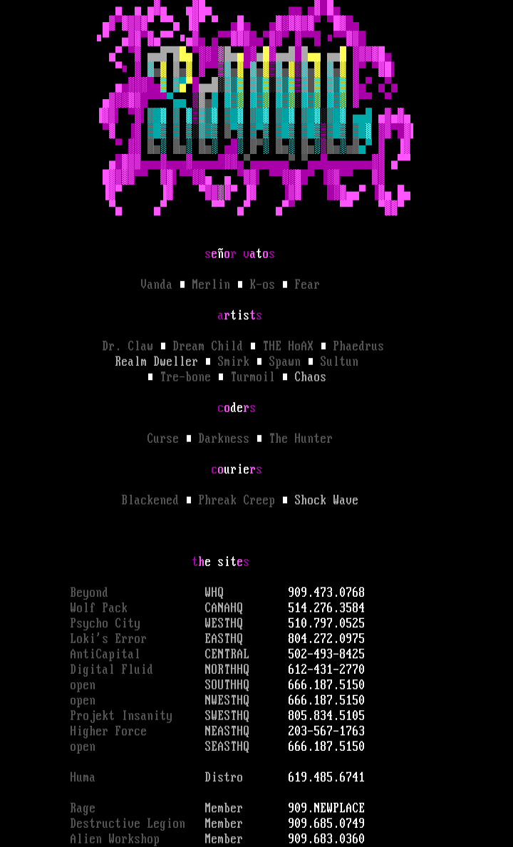 Rival March 1995 Member List by Rival