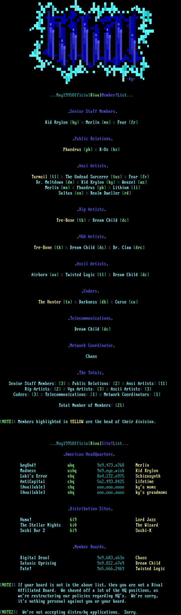 May 1995 Rival Member/Site List by Rival