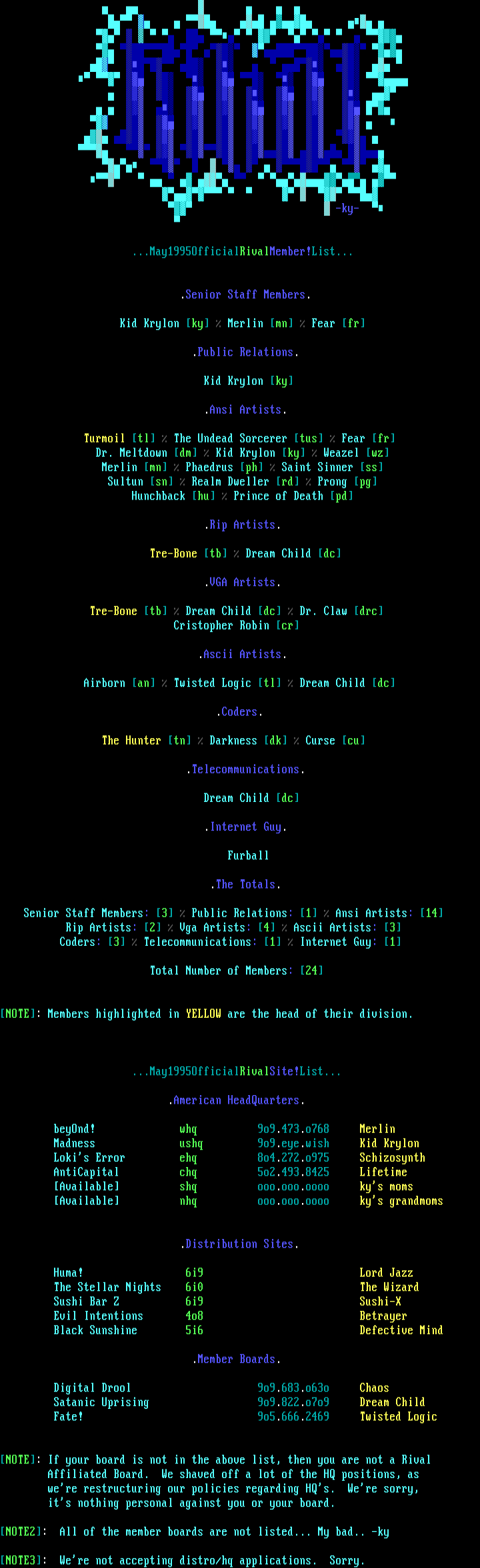 June 1995 Rival Member/Site Listing by Rival