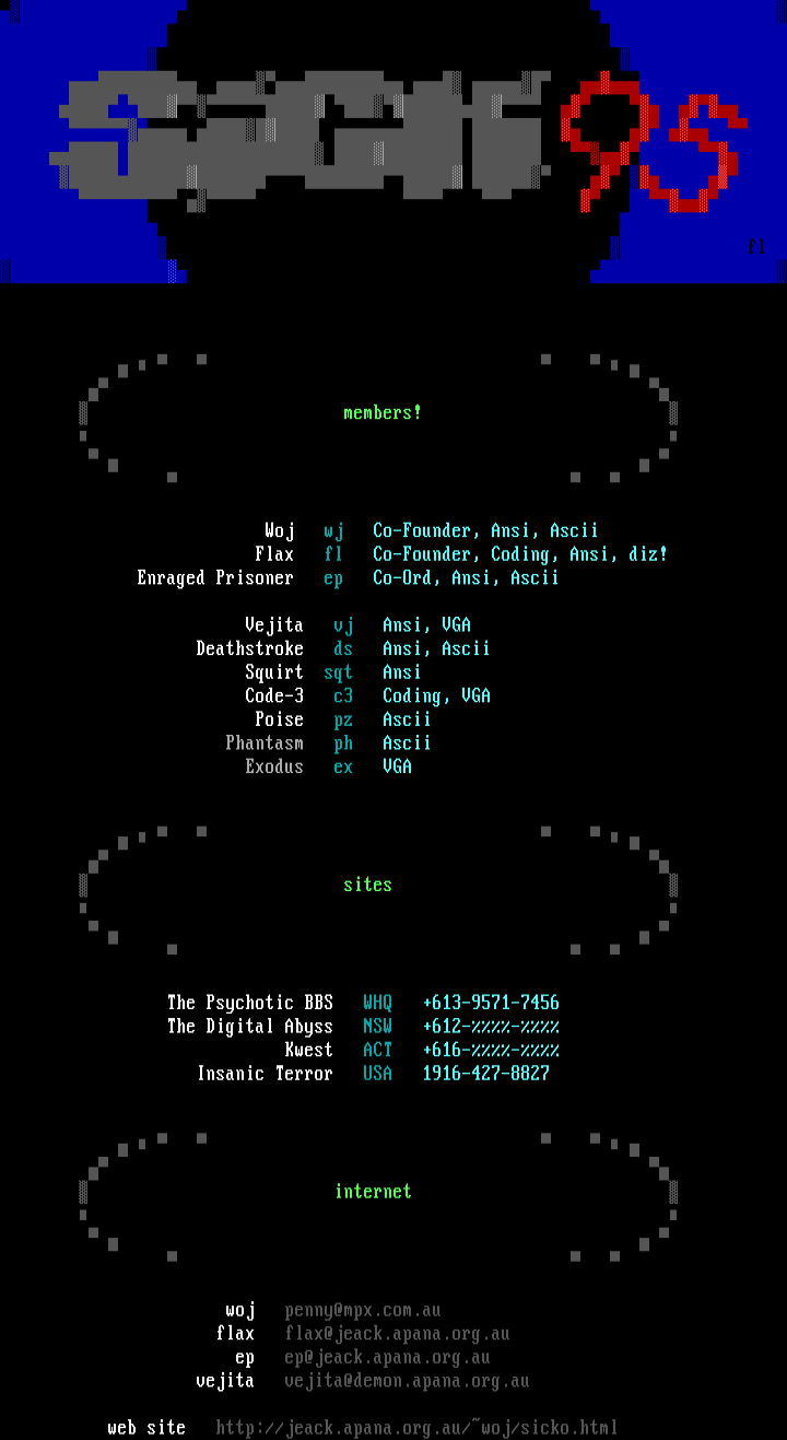 Member List 12/95 by Flax