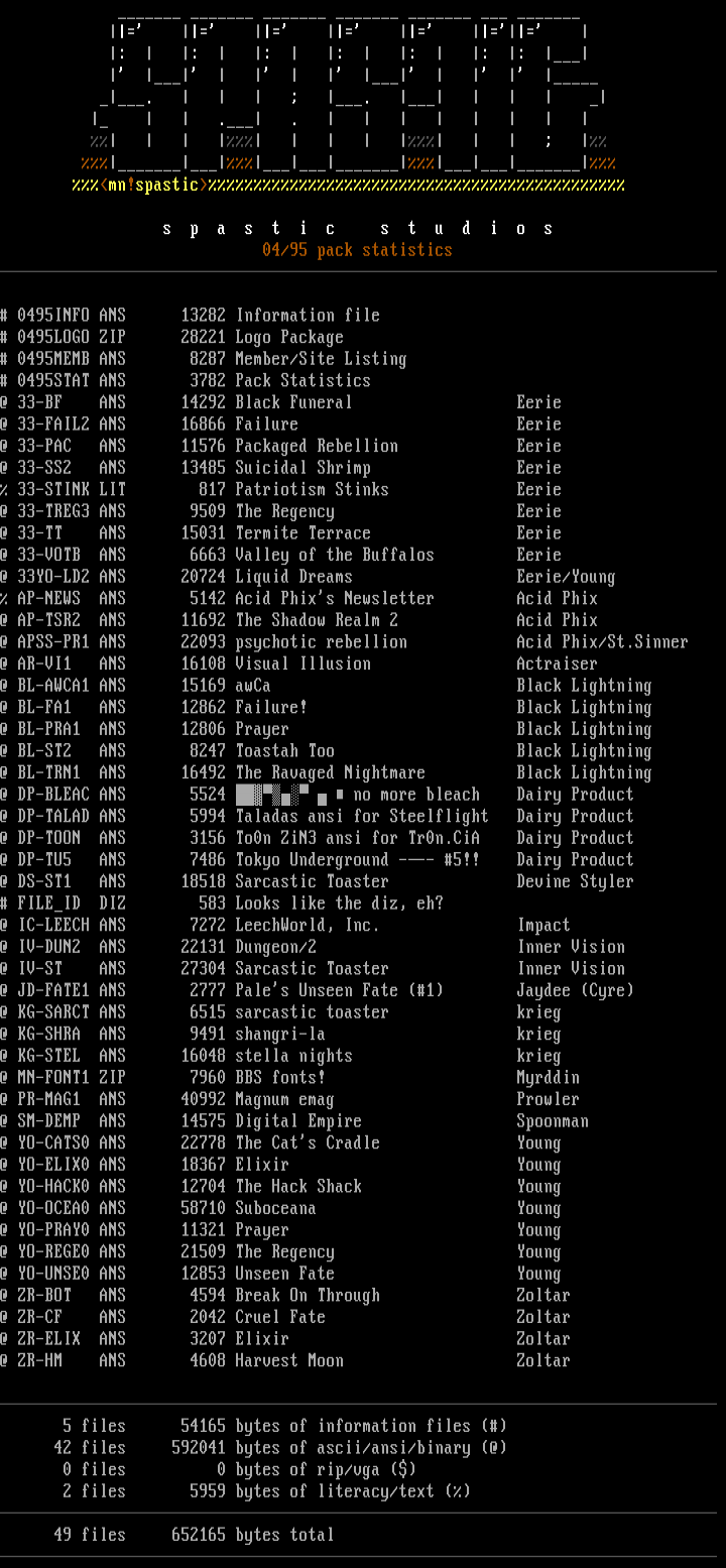 Pack Statistics