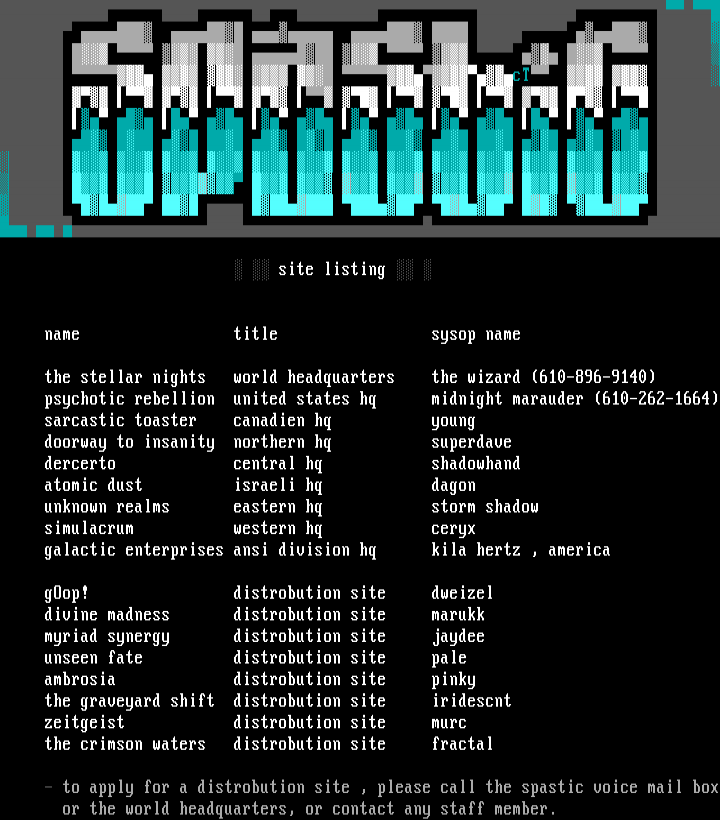 0995 site listing by spastic