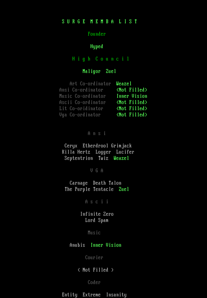 Member list by Staff