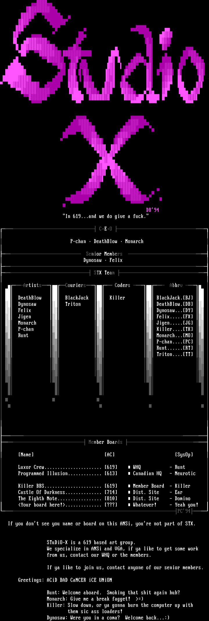 STX June 1994 Member List