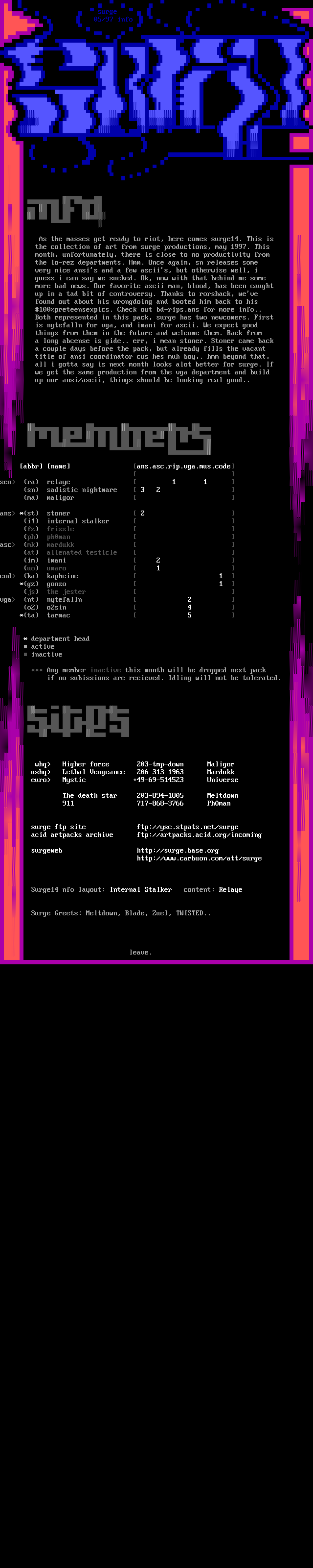 Surge Productions Informational by Relaye