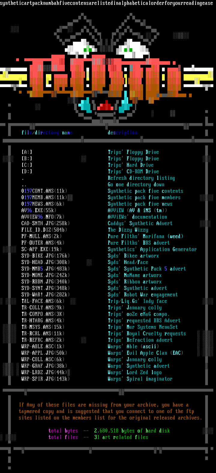 Synthetic Pack 5 Contents! by Synthetic