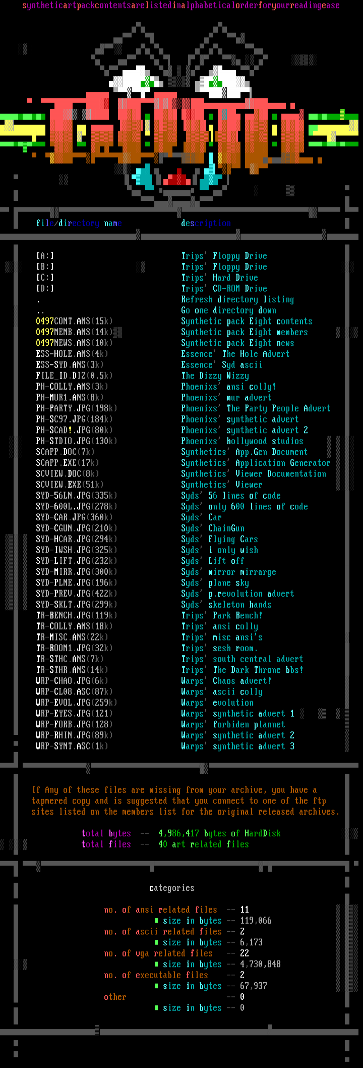 Synthetic Pack8 Contents! by Synthetic