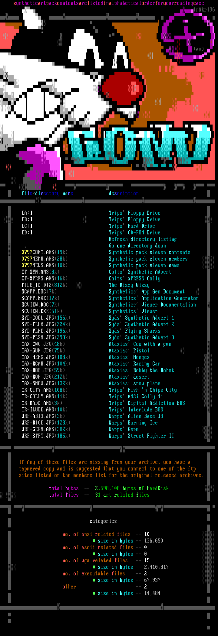 Synthetic Pack 11 Contents by Synthetic