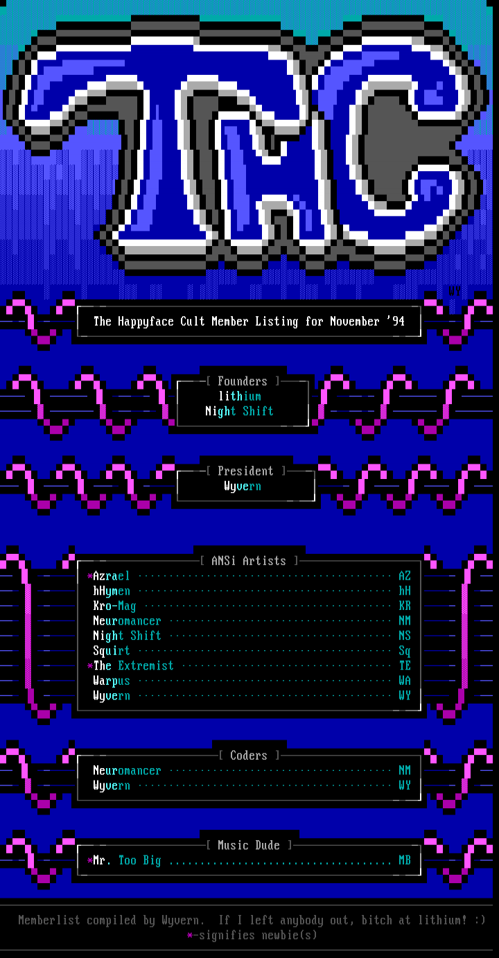 THC 9411 Memberlist by MEMList
