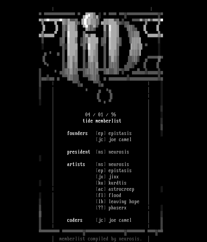 Member List 04/01/96 by Neurosis