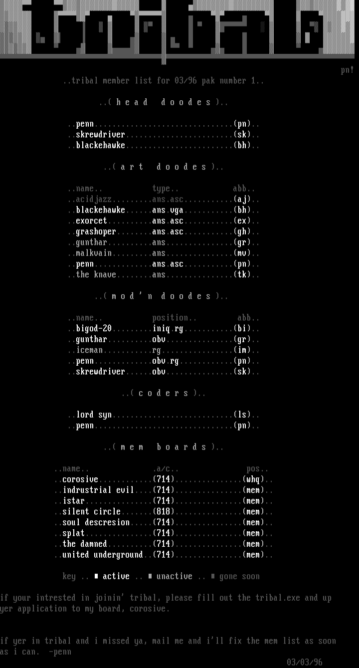 tribal 03/96 mem list by tribal