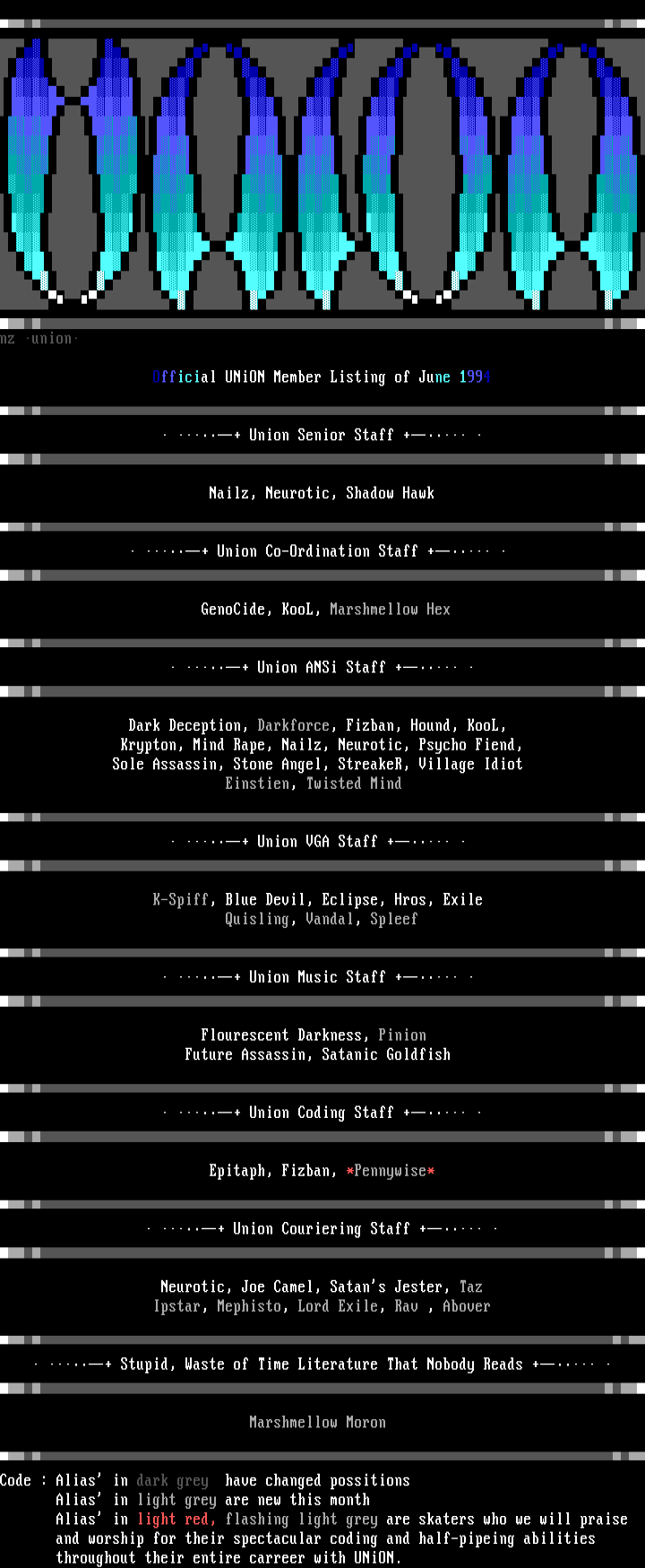 Union 07-94 Member Listings by Nailz
