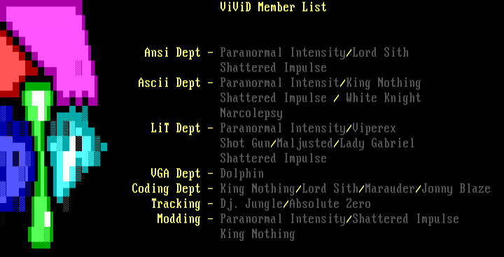 Member List by ViViD