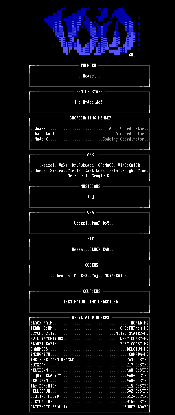 VOiD Member Listing by Gr.Wz.