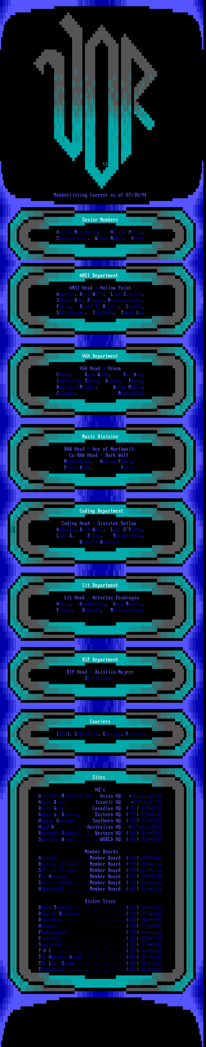 Member List by VOR