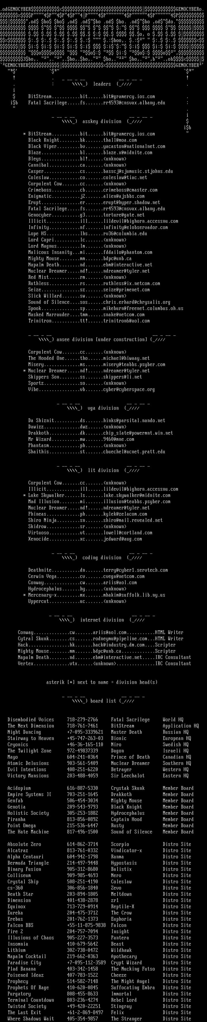 WiCKED Member / Board List by BitStream