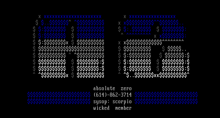 Absolute Zero by Shadow Storm