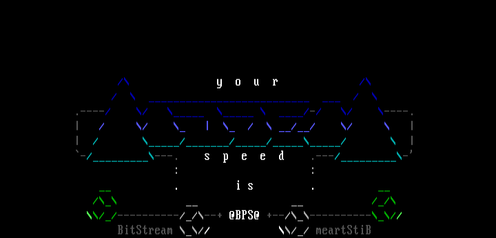 Your Modem Speed Is... by BitStream