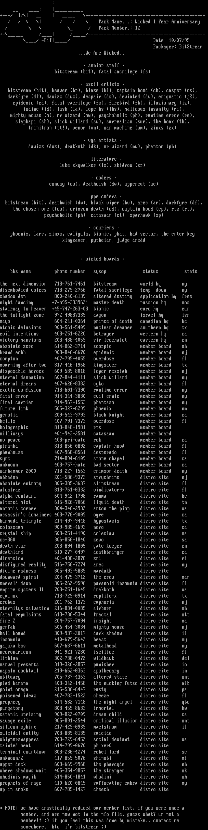 Wicked Member List by BitStream